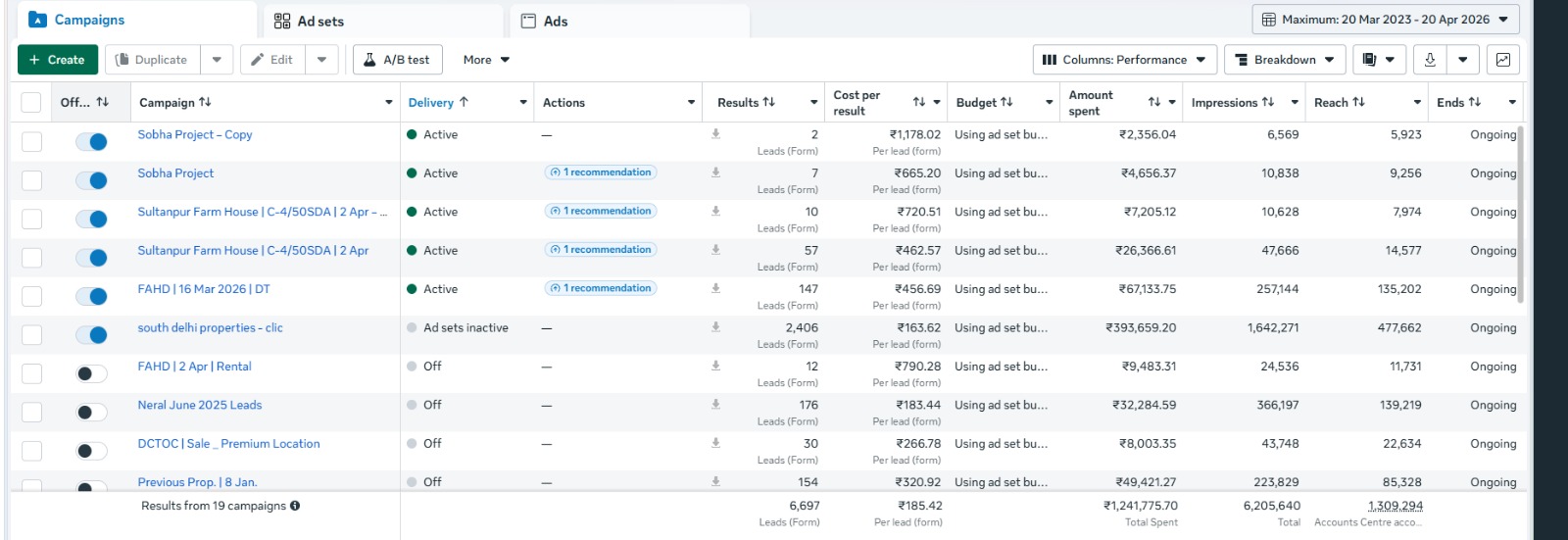 Marketing Dashboard 4